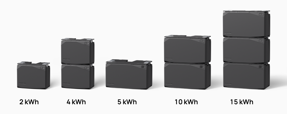batteria lifepo4 kit energetico ecoflow